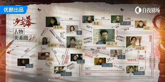 产悬疑先锋探路J9九游会国(图5)
