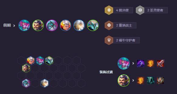 么玩《云顶之弈》S14裁决男枪阵容推荐九游会登录j9入口S14裁决男枪阵容怎(图2)