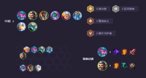 么玩《云顶之弈》S14裁决男枪阵容推荐九游会登录j9入口S14裁决男枪阵容怎(图3)