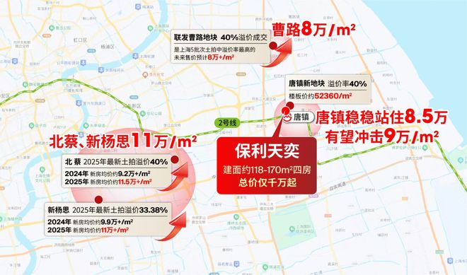 5房价)楼盘百科-唐镇保利天奕最新资讯j9九游会登录『』浦东保利天奕(202(图8)