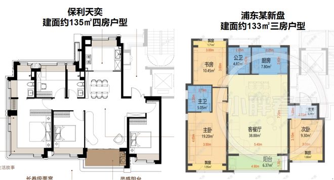 5房价)楼盘百科-唐镇保利天奕最新资讯j9九游会登录『』浦东保利天奕(202(图7)