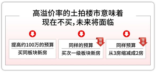 5房价)楼盘百科-唐镇保利天奕最新资讯j9九游会登录『』浦东保利天奕(202(图12)