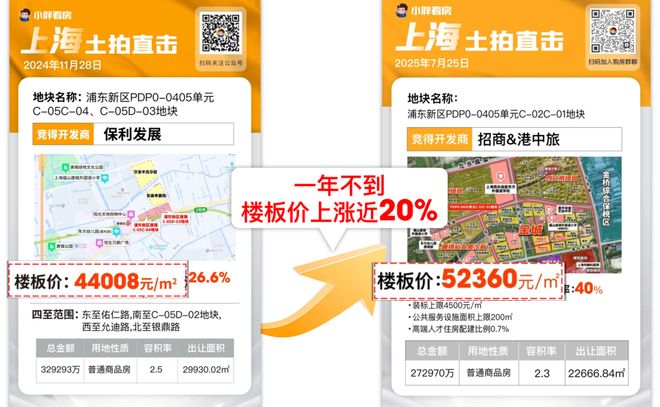 5房价)楼盘百科-唐镇保利天奕最新资讯j9九游会登录『』浦东保利天奕(202(图35)